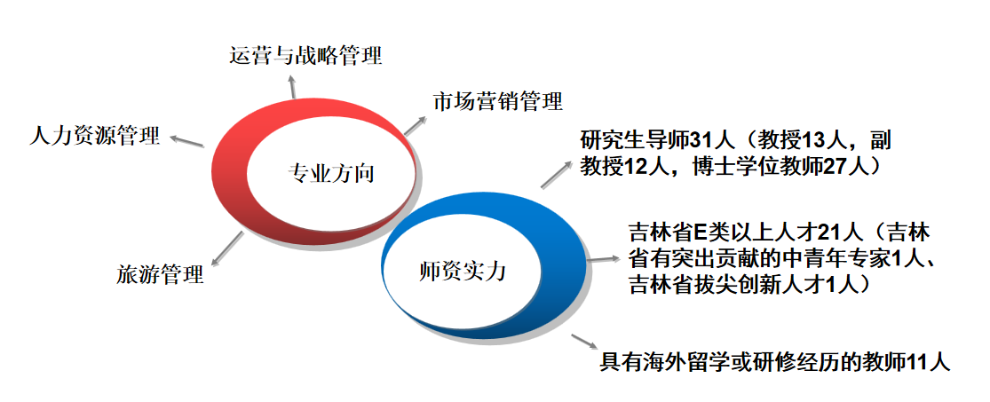 少妇性爱