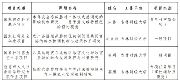 少妇性爱
